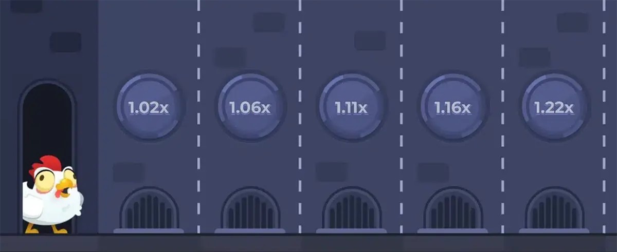 Screenshot of the Chicken Road game showing the chicken at the starting position on the left and five early road lanes with small multiplier circles (1.02x, 1.06x, 1.11x, 1.16x, 1.22x) above the lanes.