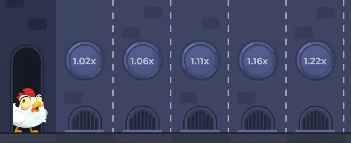 Screenshot of the Chicken Road game showing the chicken at the starting position on the left and five early road lanes with small multiplier circles (1.02x, 1.06x, 1.11x, 1.16x, 1.22x) above the lanes.